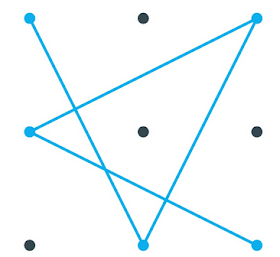 patterns lock