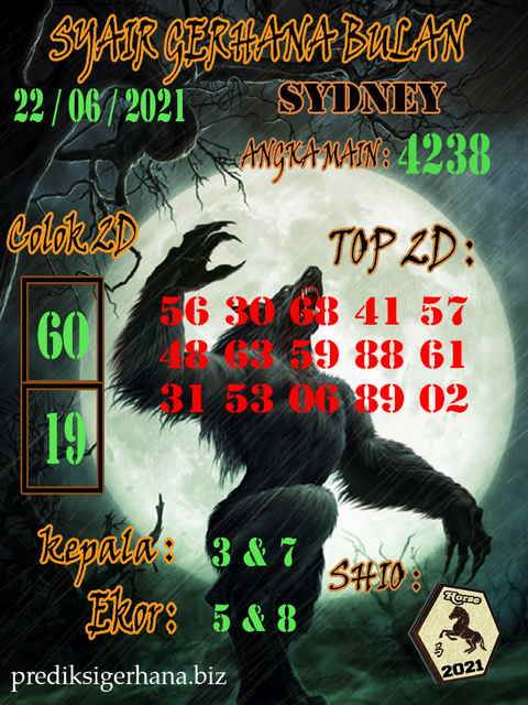 Kodal prediksi sydney