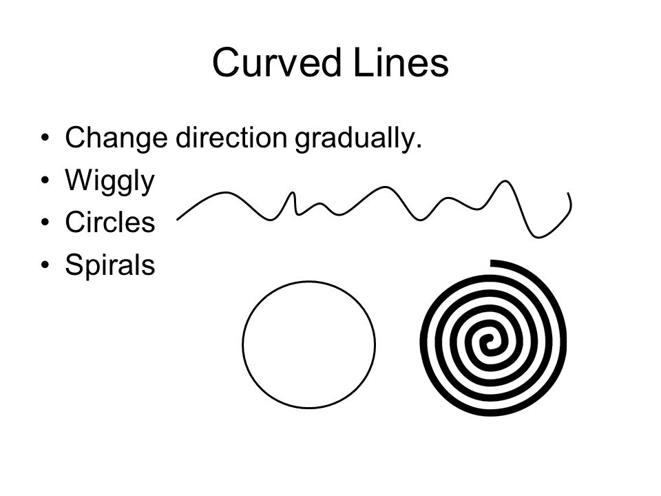 Different Types Of Drawing Lines You May Need To Know. ARTS & CRAFTS
