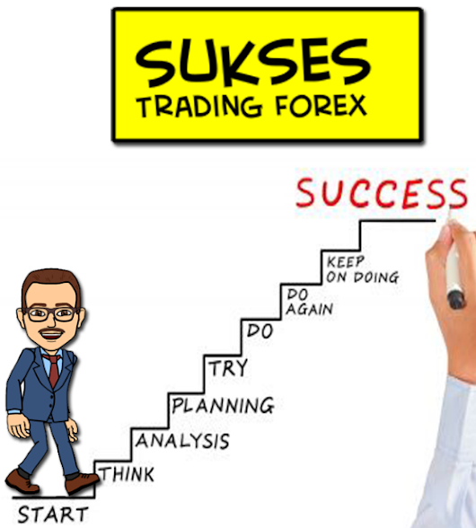 Cara belajar forex untuk beginner
