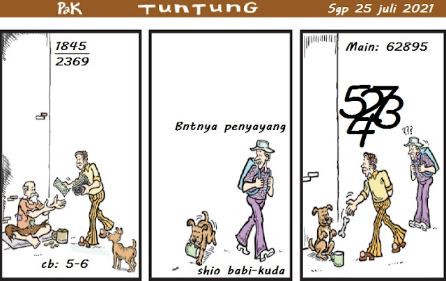 PREDIKSI SYDNEY COJEEL