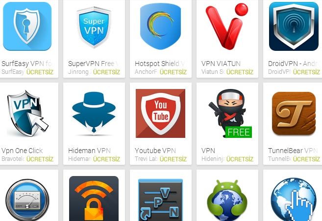 yasaklanmayan vpn programlari