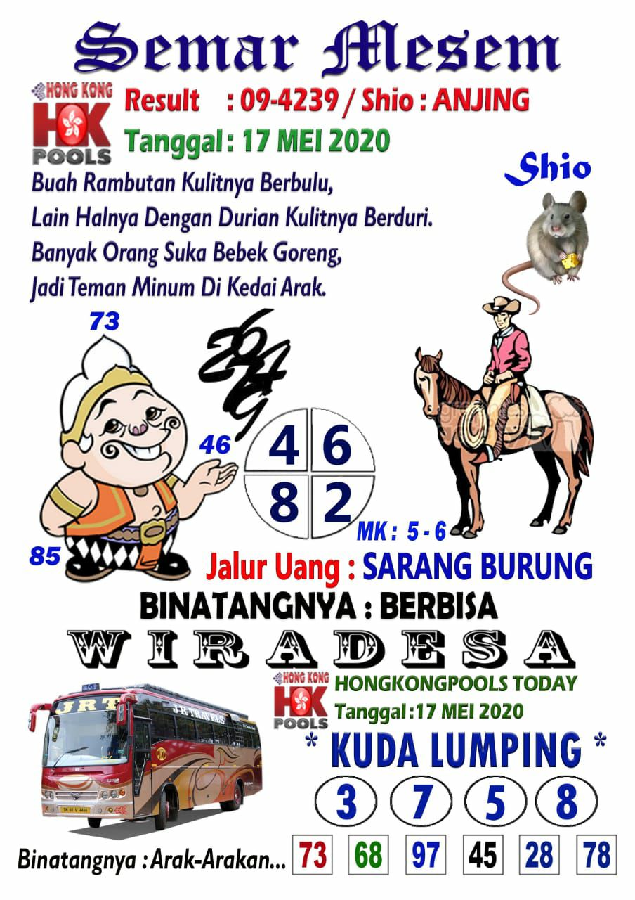 Prediksi Syair Hk 17 Mei 2020 Keraton4d
