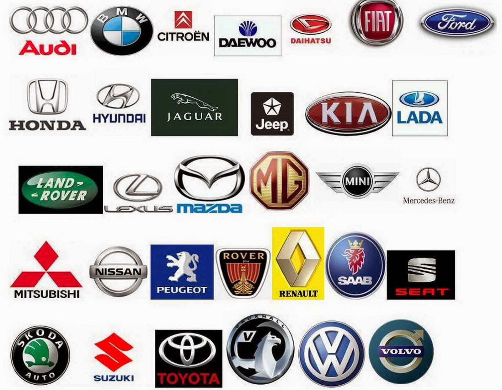 Car company logos - worldofryte