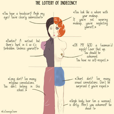 The Lottery of Indecency by LaSauvageJaune 