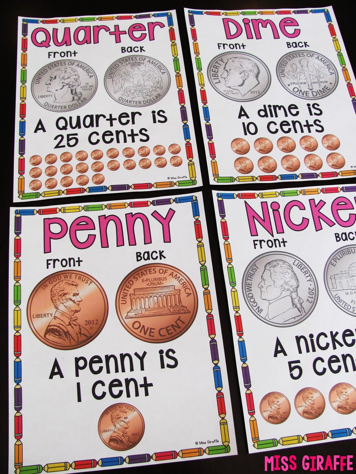 Coins Chart For Kindergarten
