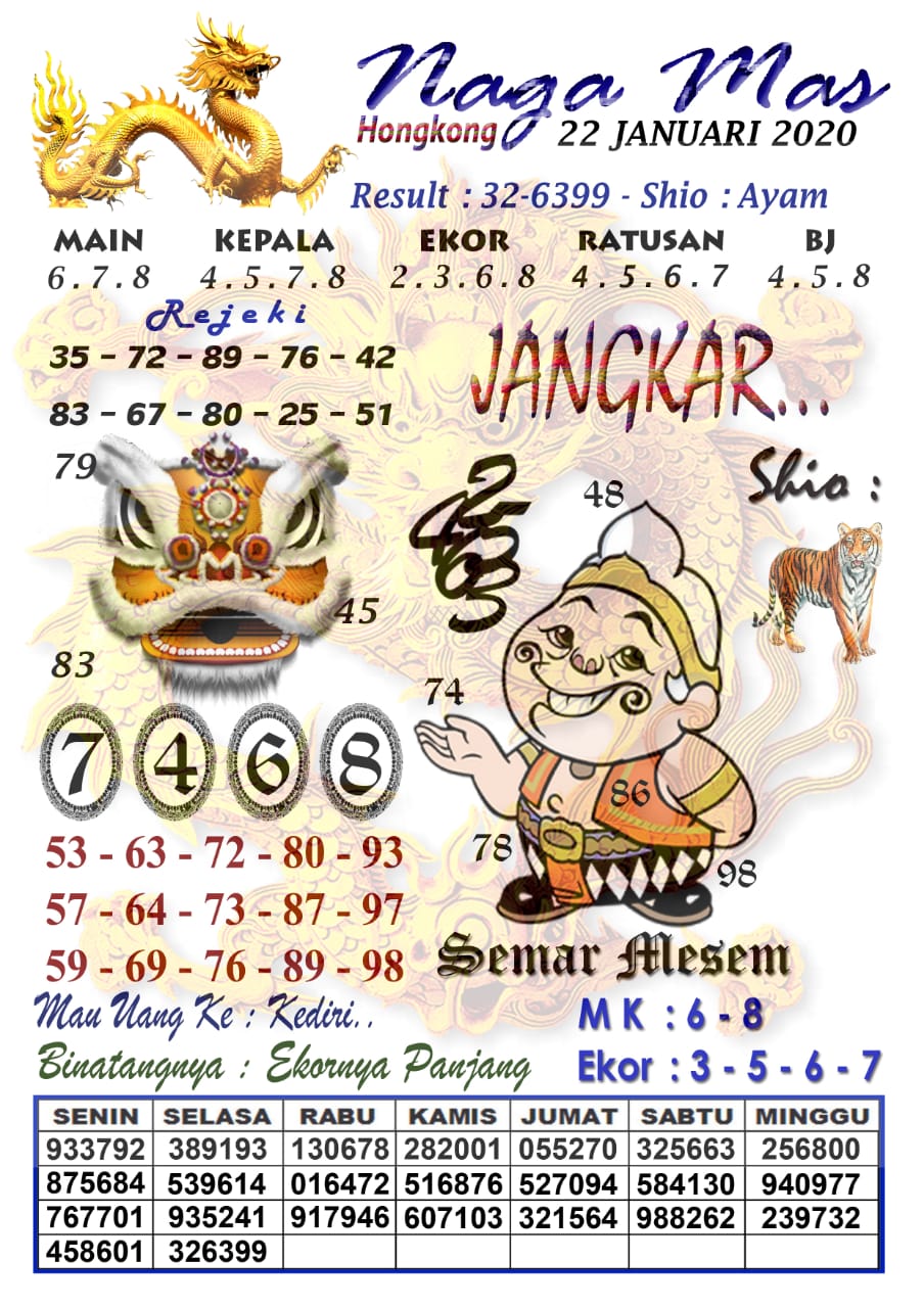 Prediksi Syair Hk 22 Januari 2020 Keraton4d