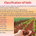 Govt jobs Competitive exam Coaching SET 8 - Geography Soil questions answers
