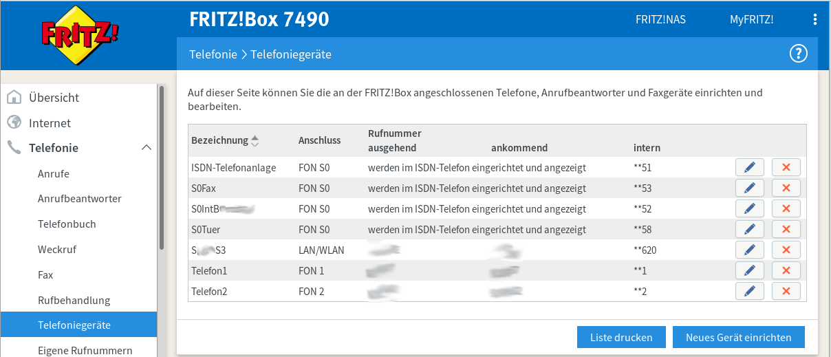 Das Tagesgericht: Integration Auerswald Compact 4410 und Fritz!Box 7490