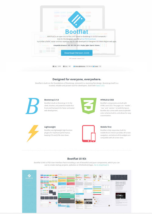 UI Kits for Web Design Free HTML5/CSS3 - دروس4يو Dros4U 