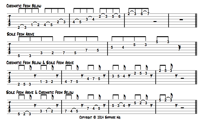 3800 Useful Chinese Sentences Pdf Free 3800 Useful Chinese Sentences Pdf Free