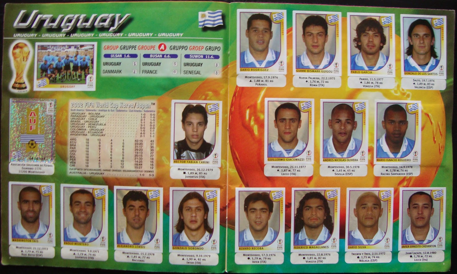O Sótão dos Colecionadores: CADERNETA DE CROMOS MUNDIAL DE 2002