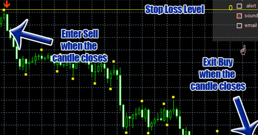 SCIB Stock Price and Chart — MYX:SCIB — TradingView