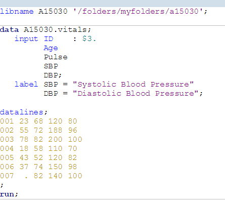 Sas Basics: Basics of SAS
