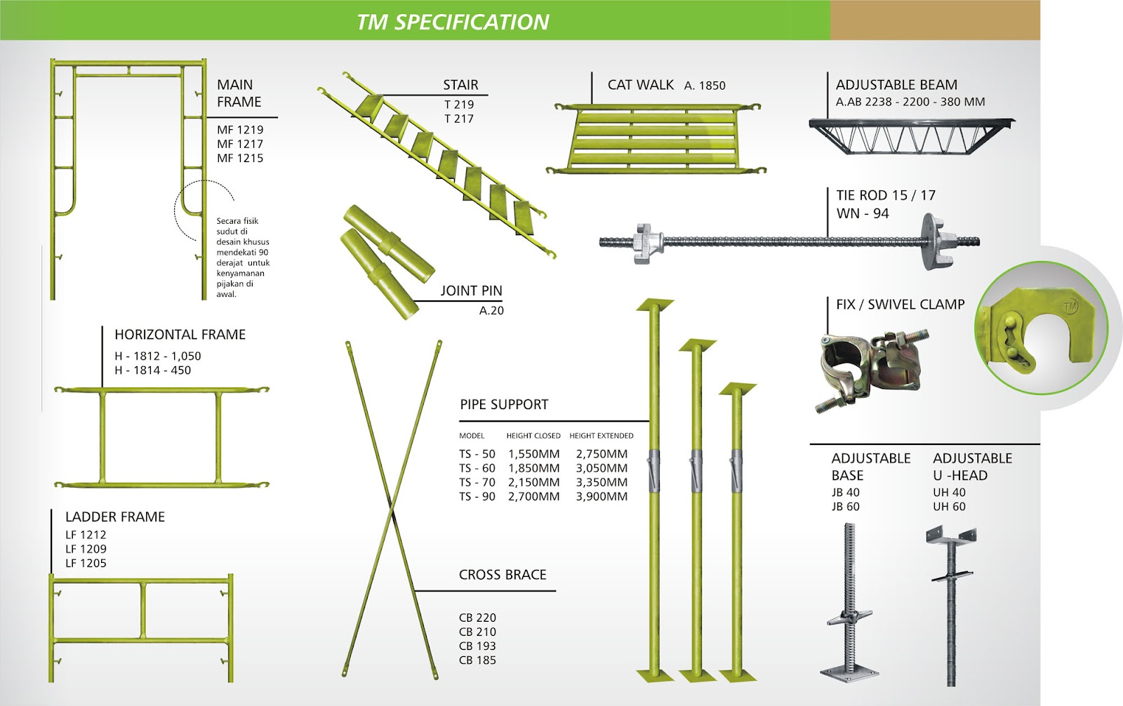 Jual Scaffolding / Pabrik Scaffolding Murah/ Scaffolding