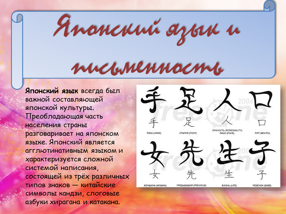 Япония информация