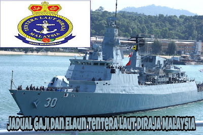 Jadual Gaji dan Elaun Tentera Laut Diraja Malaysia
