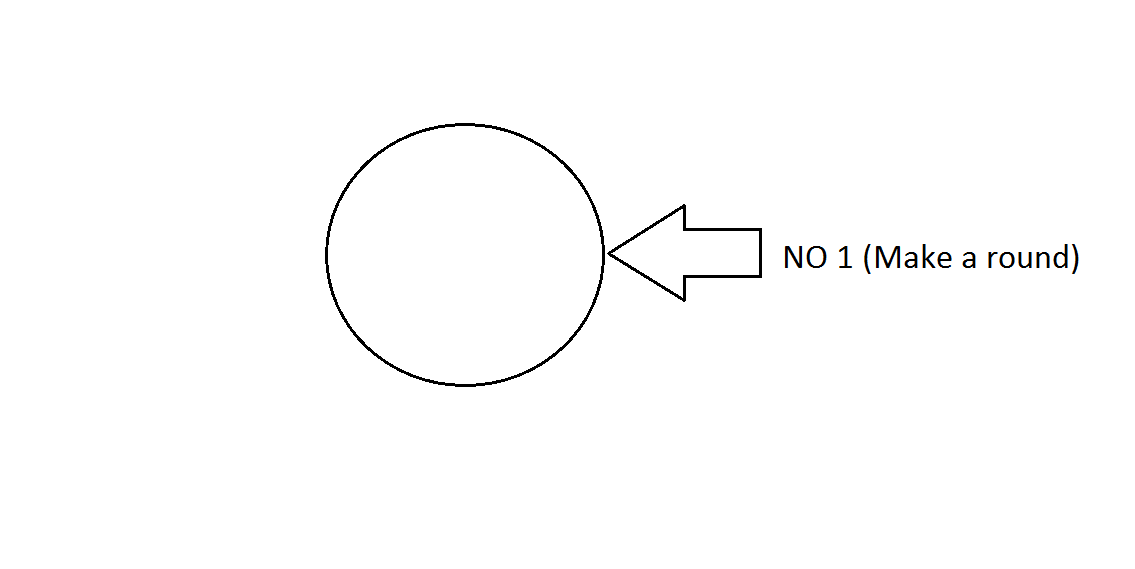 DRAWINGS HOW TO MAKE A SUN