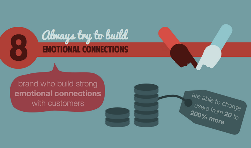 How To Build Relationships With Customers On #Pinterest - #infographic