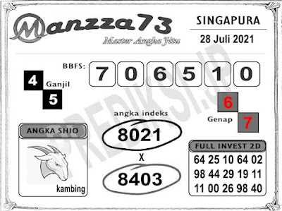PREDIKSI singapura