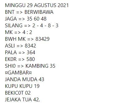 Syair Sgp 29 Agustus 2021 Kode Syair Sgp Syair Hk Syair Sydney 2021 Syair Sgp 29 Agustus 2021 Kode Syair Sgp Syair Hk Syair Sydney 2021