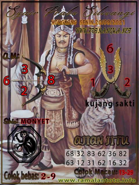 PREDIKSI HK MALAM INI