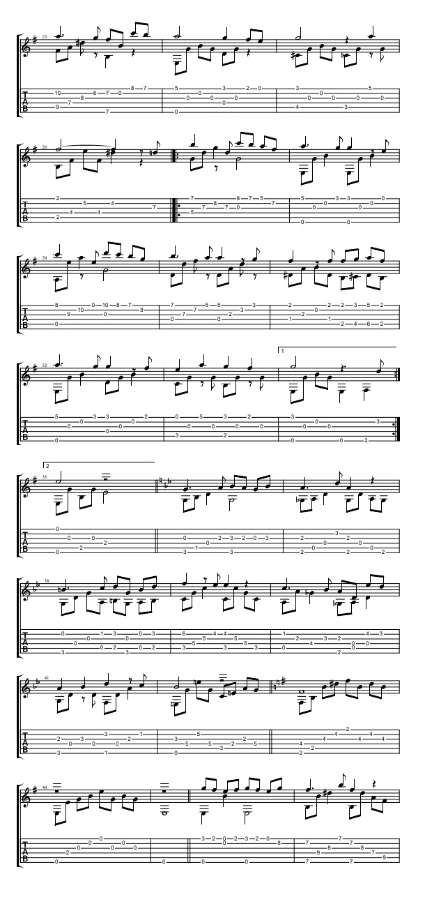 Grongreng Versi Classical Ayat Ayat Cinta Rossa Full Tab