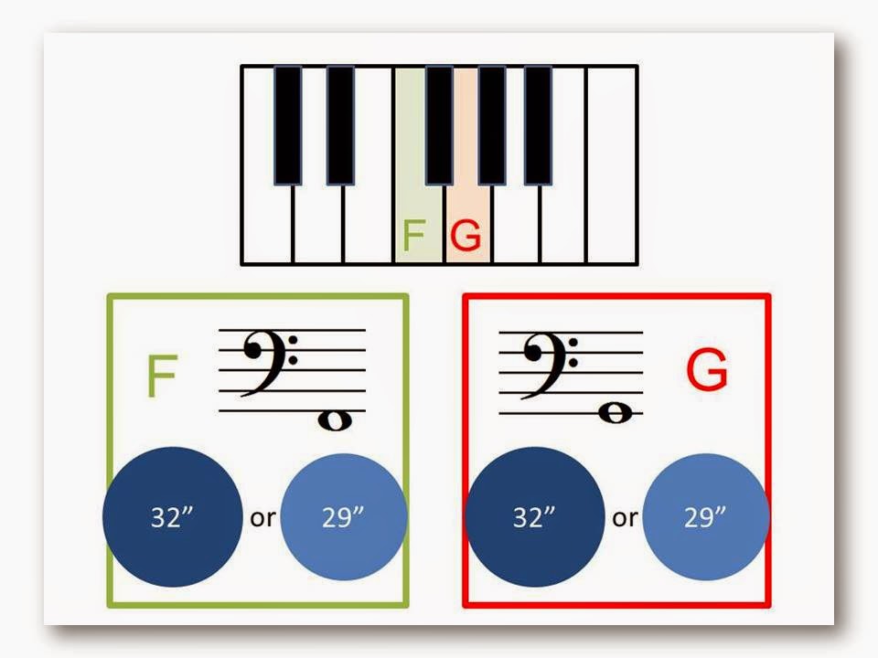 The Big Print Music Method The Big Print Band Method Learning Tympani