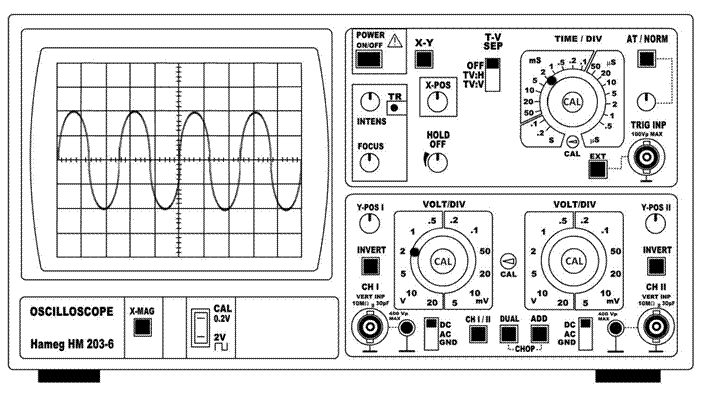 Blog Pendidikan Oscilloscope Osiloskop
