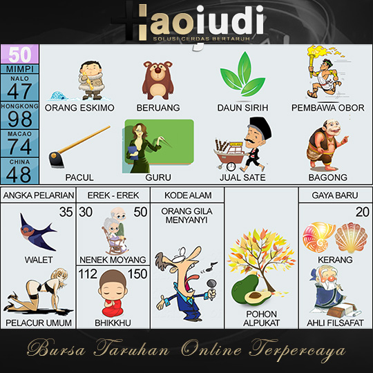 Buku Mimpi 2D Bergambar 50 Buku Mimpi 2D Bergambar 50