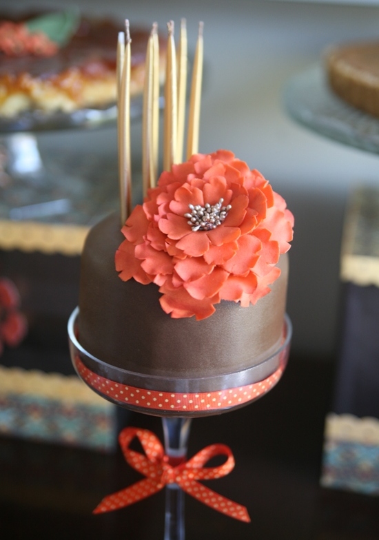 Cupcake Mini bolos, retrospectiva de 2011