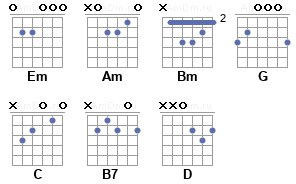 Аккорды для гитары король и шут прыгну со скалы. Киш табы для гитары. Здравствуйте мама аккорды. Здравствуй мама аккорды и бой. Король и шут прыгну со скалы аккорды.