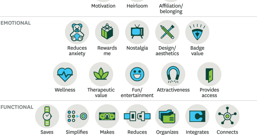 График дизайн 2024 фреедом. Value pricer фото. Value instead. Бренд маркетолог. Value instead.