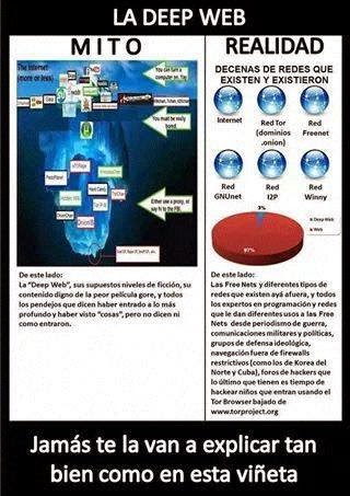 Legit Darknet Markets