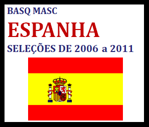 Basquete da Espanha