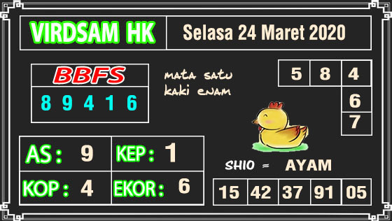 Prediksi Hongkong Pools Archives Laman 2 Dari 3 Prediksi Togel Hari Ini Sgp Sd Hk Malam Ini Jitu Jp