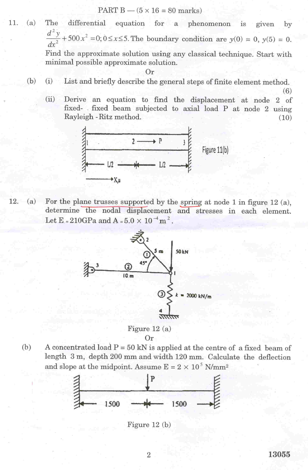 Finite element analysis examples image