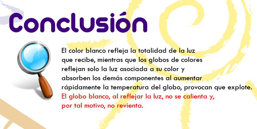 Experimento De Reflexión De La Luz Con Globos