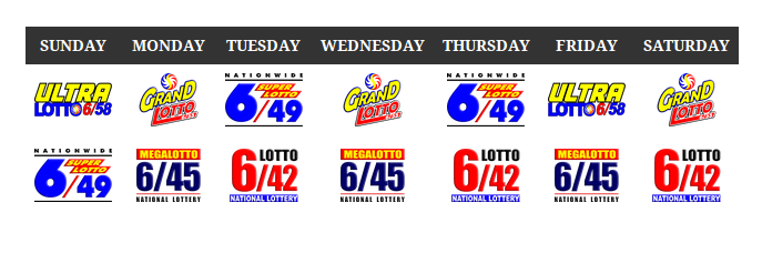 Ultra Lotto Draw Dates 2018