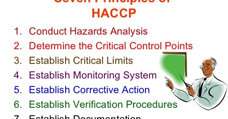 The Haccp Principle Every Canned Food Producer Must Know - sm95ypc