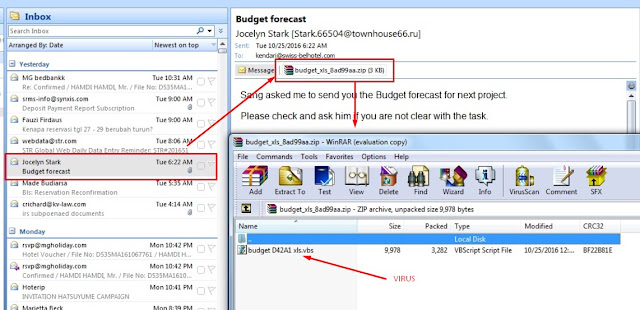 Waspada Virus Ransomware Merubah File Menjadi File .Shit