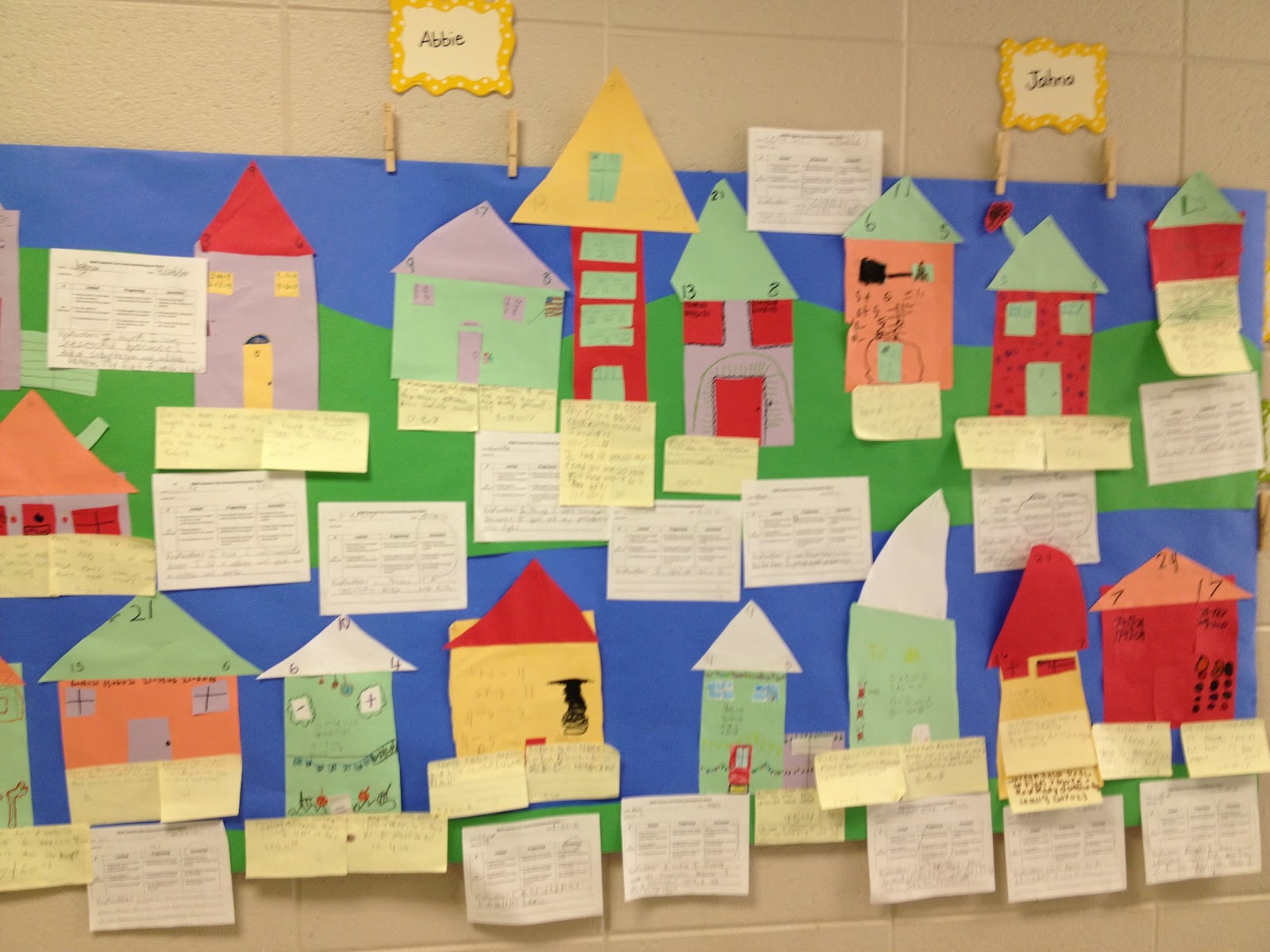 Mrs. Gillenwater's First Grade: Fact Families