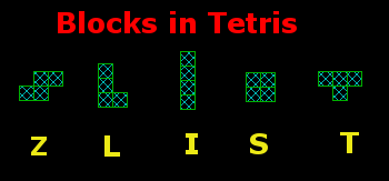 C Source Codes: Making of Tetris Game in C
