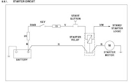 APRILIA RS 125 : aprilia RS 125 wiring diagrams - electrics RS125