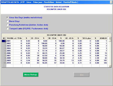 STATISTIK KELAHIRAN - KEMATIAN - PERKAWINAN