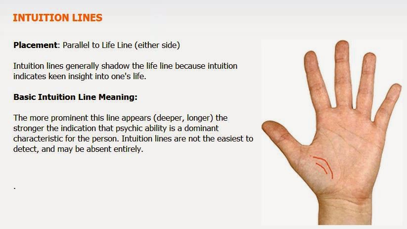 SIVANANDA REDDY GANGIREDDY: 09/01/2014 - 10/01/2014