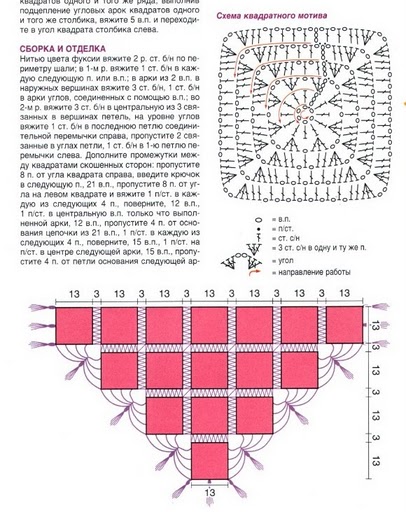 Следки квадратами схема. Квадратные мотивы крючком для шали. Схема вязания скошенный квадрат. Схема шарфа квадратами.