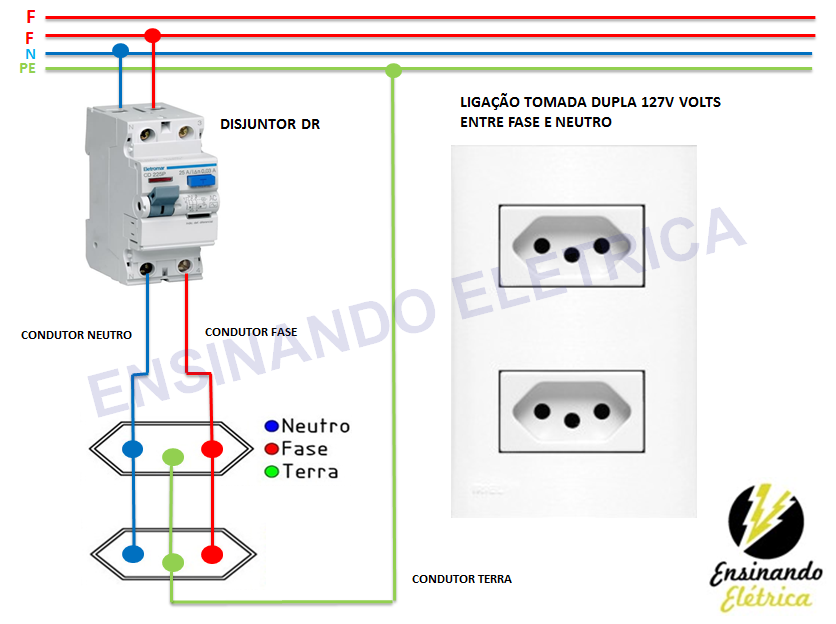 Elétrica Residencial Ligando Tomadas Ensinando Elétrica Dicas e Ensinamentos