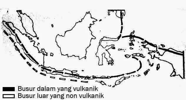 Gambar Busur kepulauan di wilayah Indonesia
