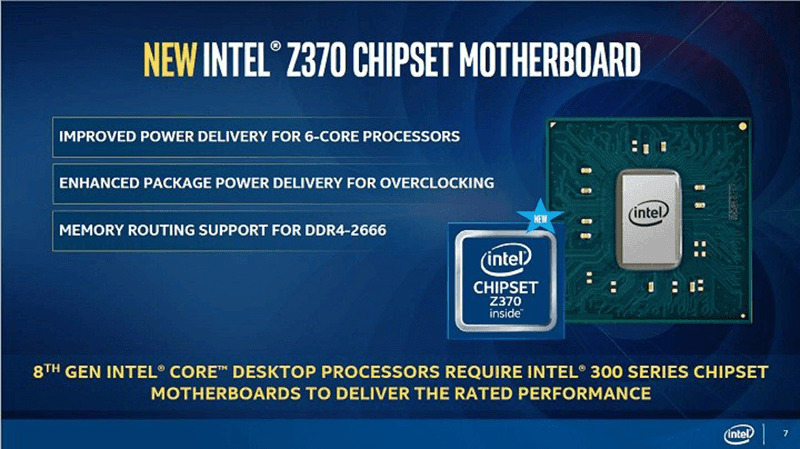 The Z370 is the chipset that can provide the support needed by these processors